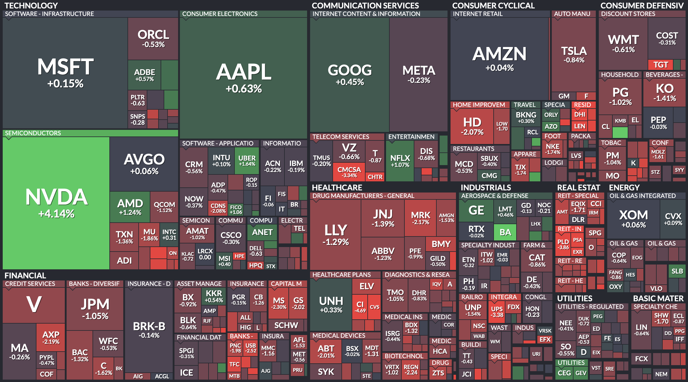 Kripto Paralar, Federal Rezerv, Merkez Bankası, Bitcoin Fiyatı, Bitcoin Düzenlemesi, Ekonomi, Piyasalar, Hisse Senetleri, Enflasyon, Faiz Oranı, Binance, Stablecoin